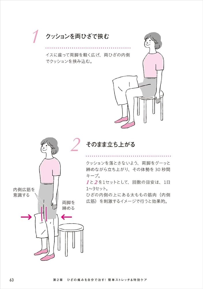 ひざの痛み DVD 変形性膝関節症 ひざ痛・変形性膝関節症 整形外科のスーパードクターが本音で