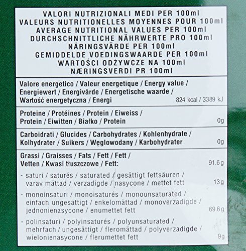Image of Basso 1904 Pomace Olive Oil For Cooking,5L Packed In Italy, With Goodness Of 15% Extra Virgin Olive Oil Olive Oil For All Types Of Indian Cooking (Pack of 3)