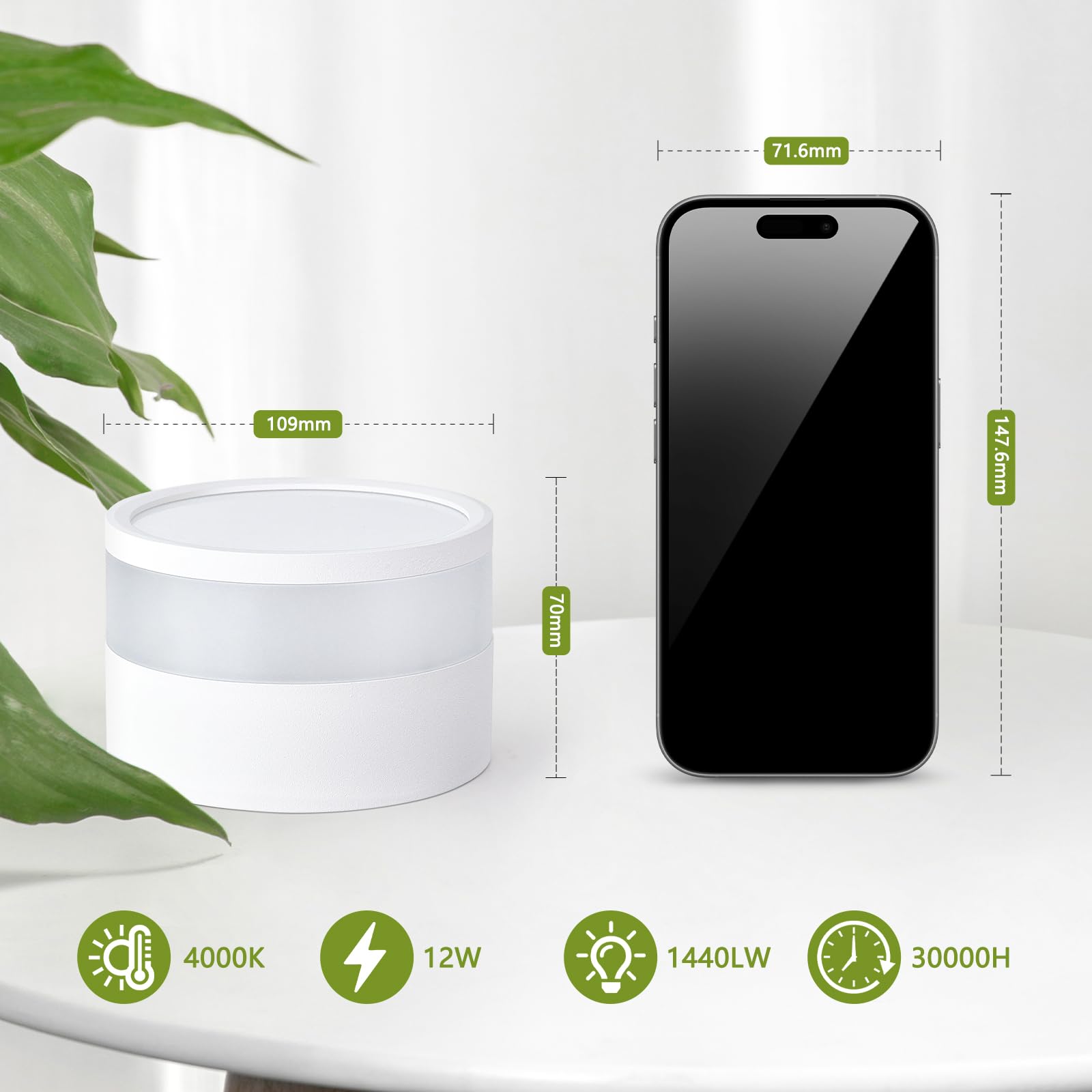 GeyouLux Spot LED Saillie IP65 4000K Spot Plafonnier Ø109*70mm 2PCS Blanc | 12W 1320LM Projecteur Saillie Luminaire Plafonnier Ronde Blanche Neutre pour Salle de Bain Couloir Salon