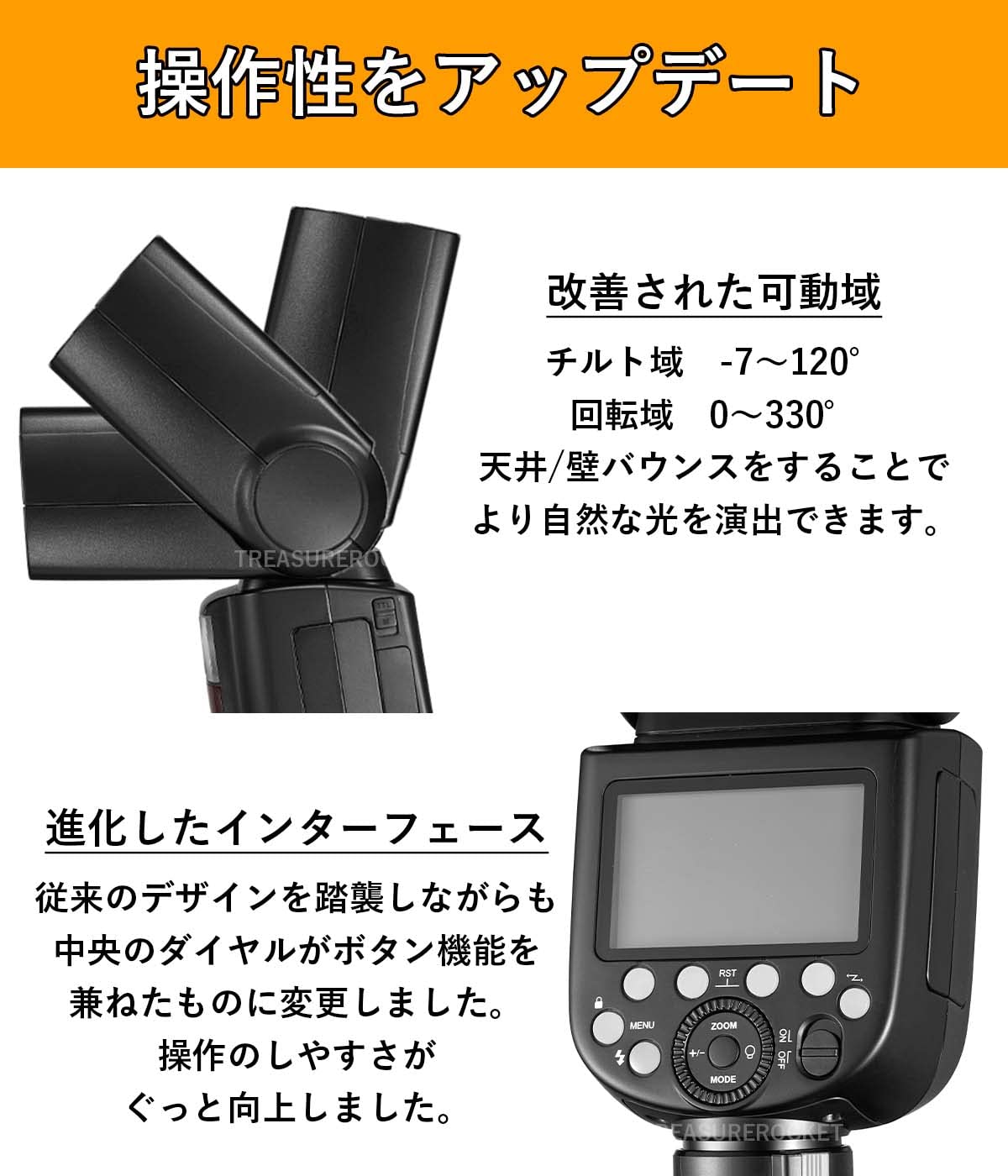 Amazon | [国内正規代理店] Godox Ving V860IIIS Sony ソニー 対応 