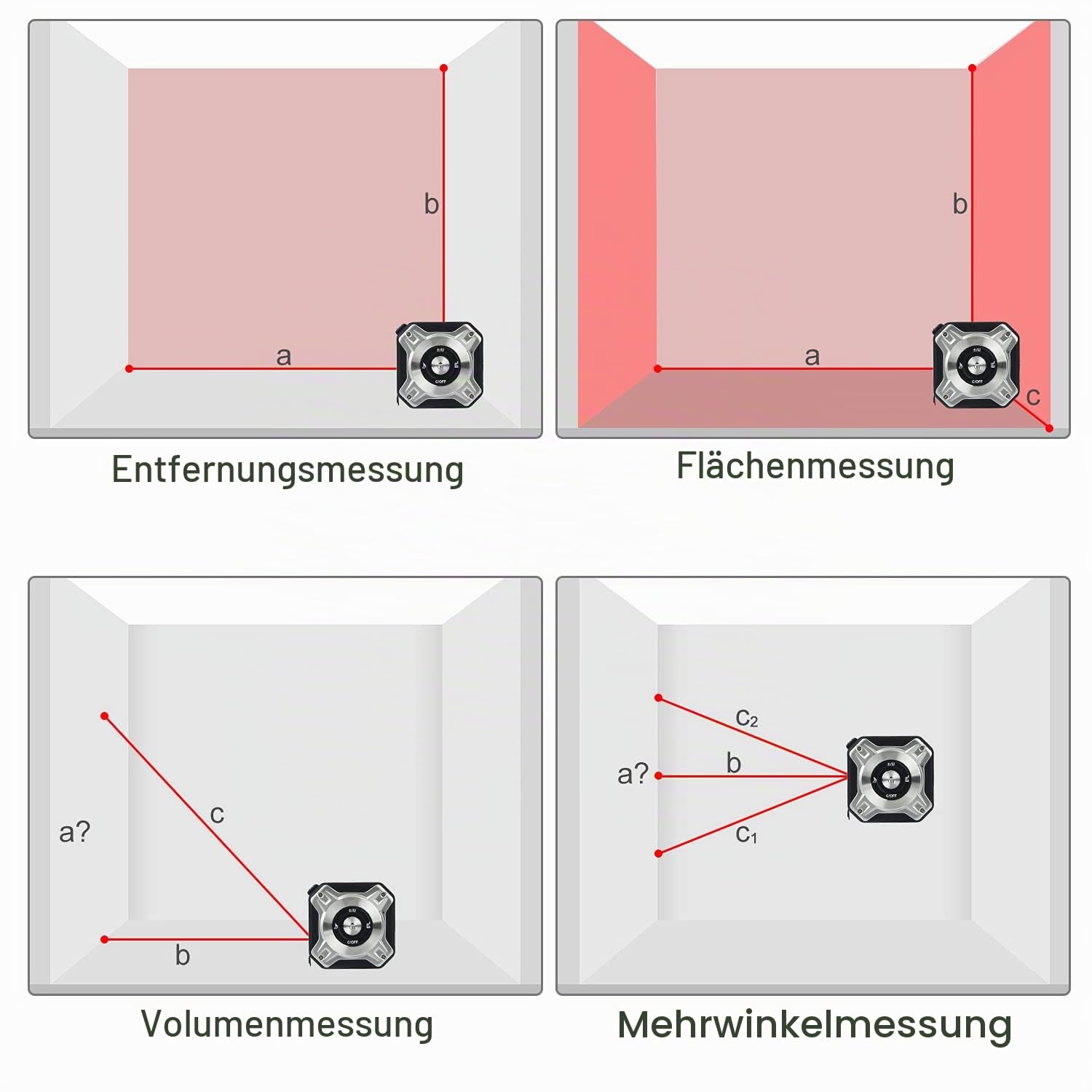Laser Entfernungsmesser Massband 2 in 1 Laser messgerät 40M & 5M Maßband, Digitale Wasserwaage LCD Hintergrundbeleuchtung M/In/Ft USB-Aufladung Messgerät für Abstand/Länge/Fläche/Volumen Messung