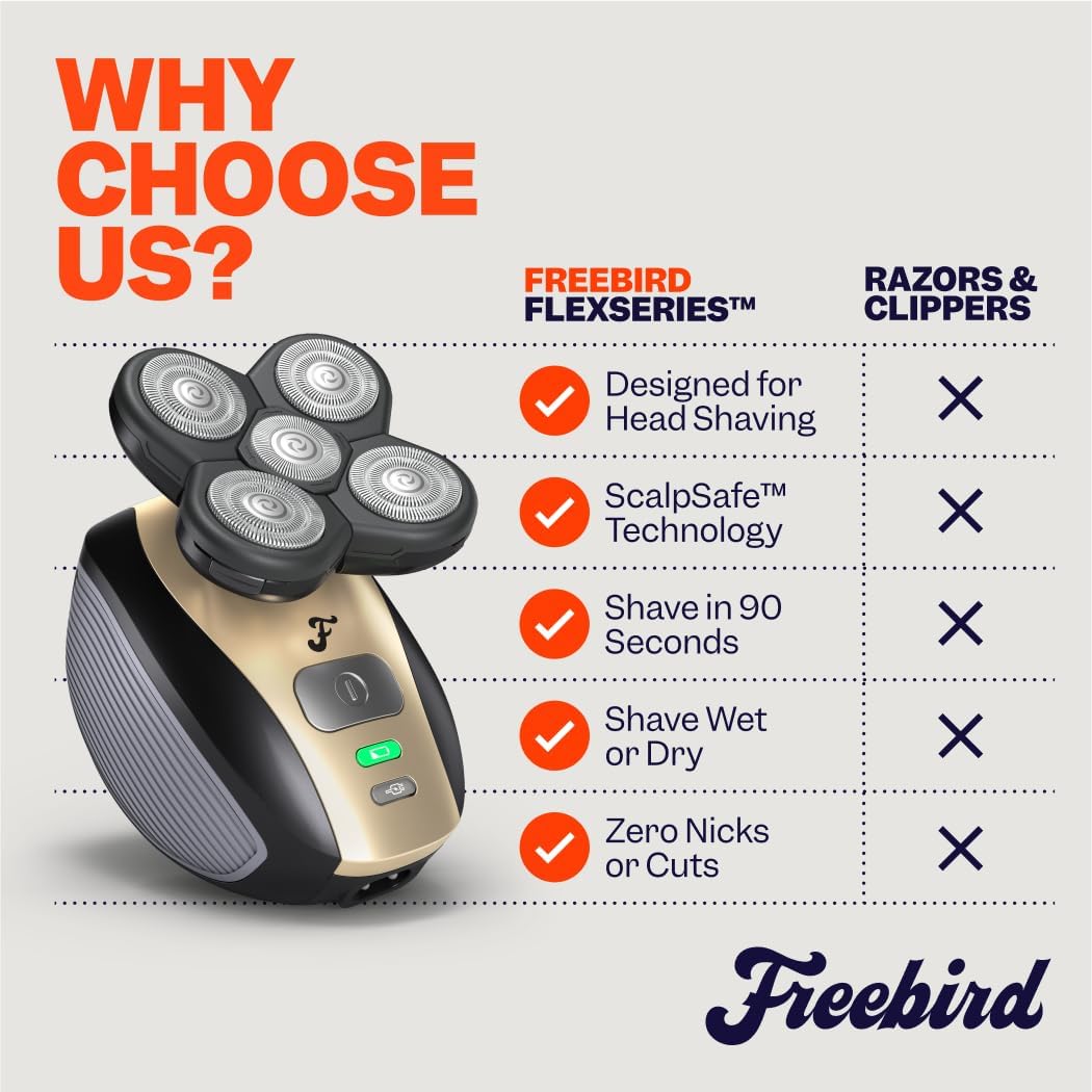 Freebird Electric Head & Body Hair Shaver - Mens Cordless Waterproof Razor with Rotary Blades (FlexSeries, Shaver Kit + One Blade Refill)