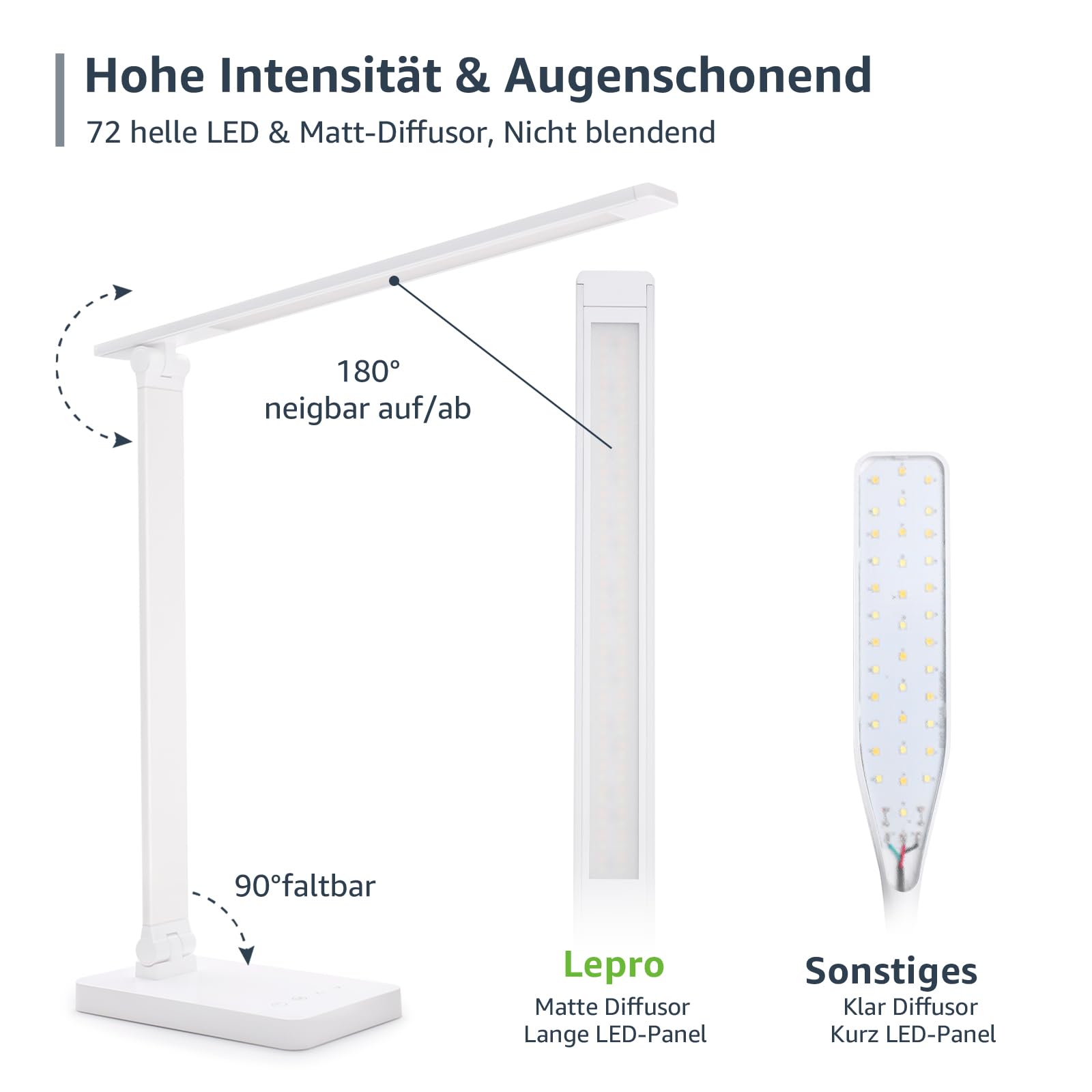 Lepro Schreibtischlampe, LED Tischlampe Dimmbar, Nachttischlampe 800LM 3 Farben und 5 Helligkeitsstufen, Tageslichtlampe Augenschutz, Tischleuchte, Schreibtisch Lampe für Kinder, Büro, Weiß