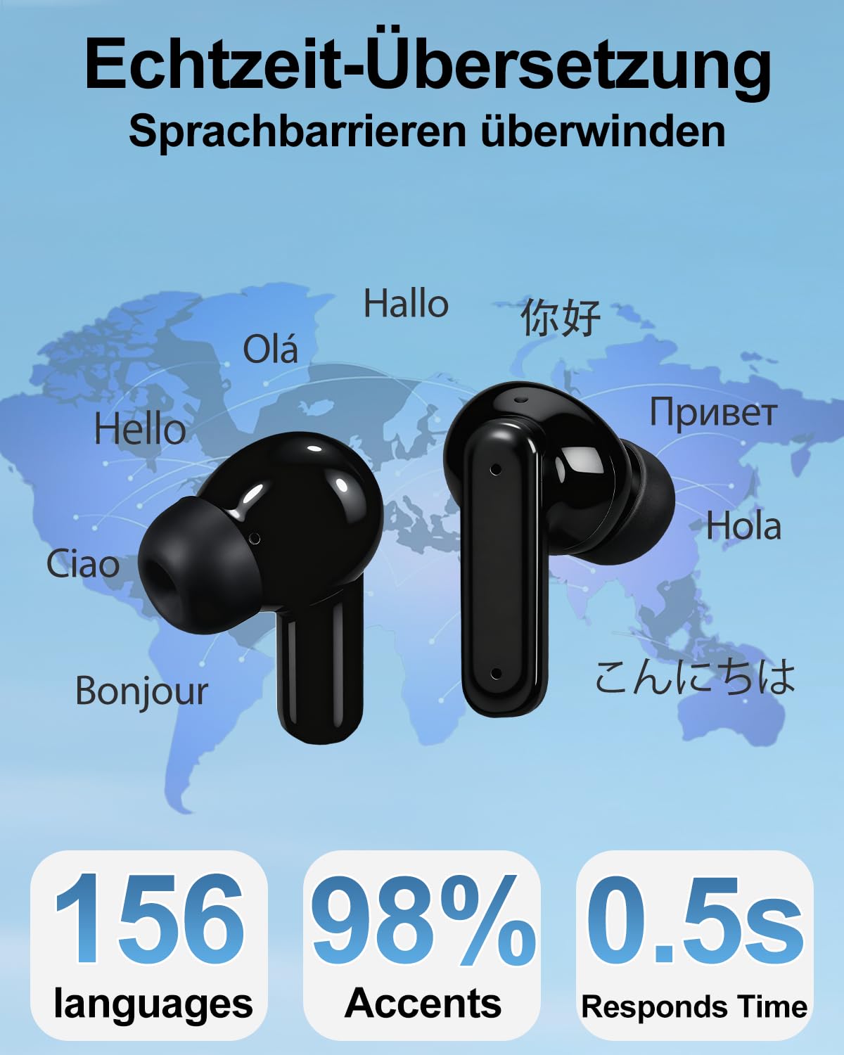 KI Übersetzer Kopfhörer, Echtzeit Sprachübersetzer Kopfhörer, Translator Earbuds mit Touchscreen 158 Sprachen Übersetzungskopfhörer mit ANC, Übersetzer Ohrhörer für Reisen/Geschäft/Studium