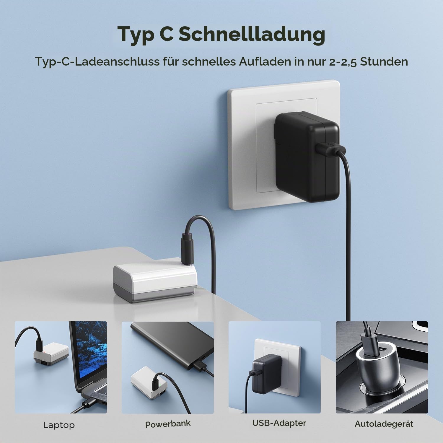 K&F CONCEPT NP-FW50 Akku mit Typ C Direktladeschnittstelle Kompatibel mit den Kameras A7, Alpha 7R, A7S, A7S II, A7M2, A7SM2, A7RM2, A6000,NEX-3 (2 Akku)