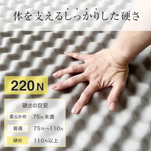 【厚さ5.5cm三つ折り高反発プロファイルシングルマットレス220N NV色】 シングル マットレス 三つ折り ３つ折り 折りたたみ 折り畳み 国産 日本製 セール コンパクト 硬め 腰痛 体圧分散 高反発 軽量 軽い福袋 プロファイル 凸凹 (ネイビー) [5]