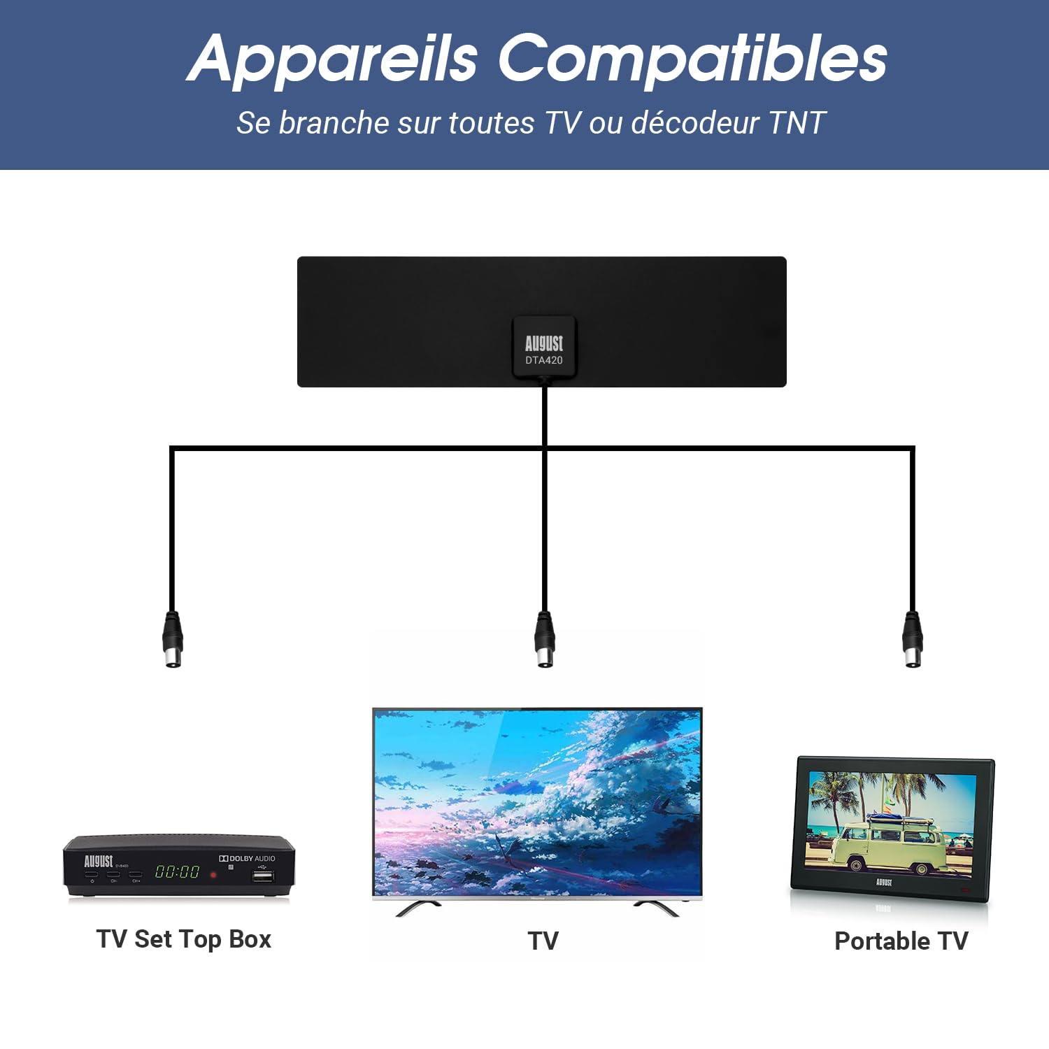 August DTA420 - Antenne TV Intérieur Puissante TNT HD – Haut Gain Extra Plate Discrète Attache Fenêtre Vitre Mural Autocollante Universelle Télévision Numérique - Noir