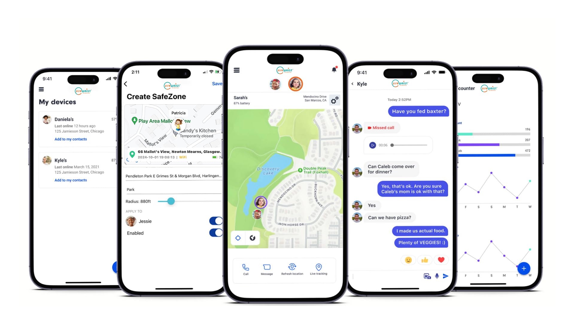 Reloj inteligente 4G para niños, teléfono inteligente para niños, videollamadas, mensajes de texto, modo escolar, función SOS, ubicación GPS en tiempo real, cámara, pantalla táctil, podómetro,