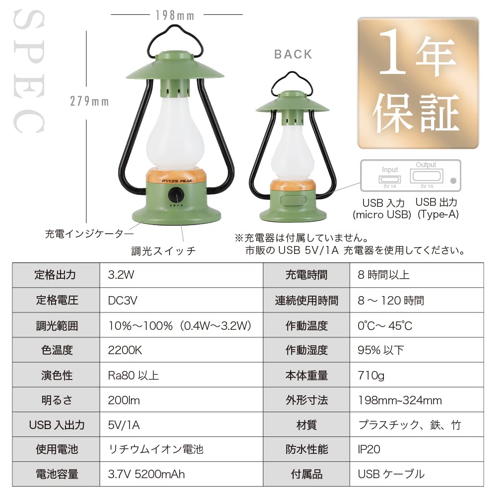 ①  Peak ランタンシート 2018 EDITION Amazon.co.jp: PYKES PEAK(パイクスピーク) LED ランタン