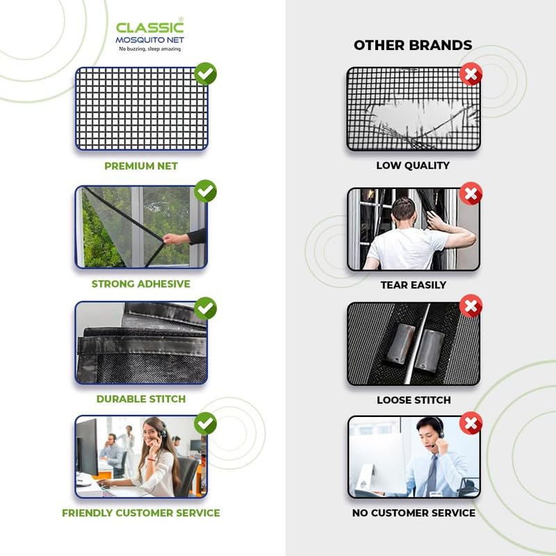 Image of Classic Mosquito Net for Windows | 60X150 cm | 120 GSM Fiberglass Mesh |Pre Stitched Window Net for Home | Self Adhesive Hook & Loop Easy Install | Protection from Mosquitoes & Insects |Grey