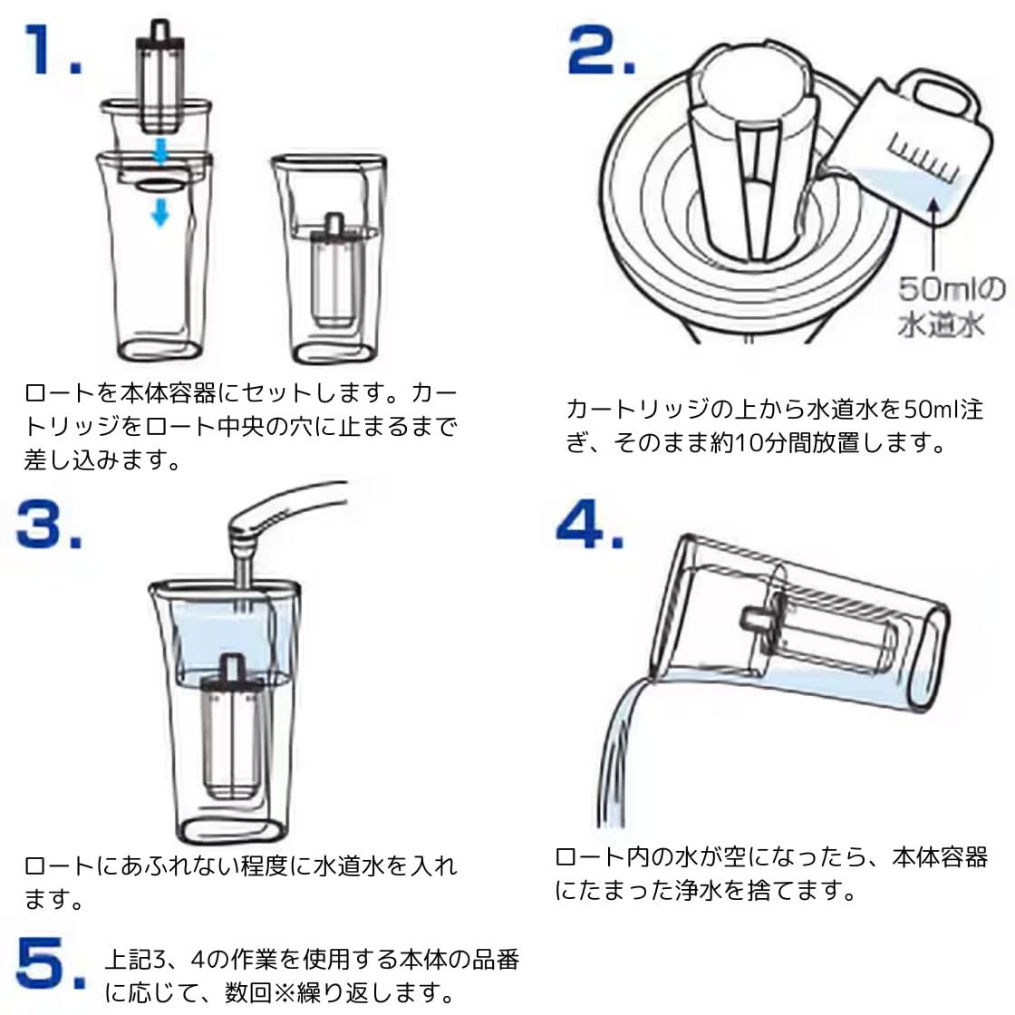 Amazon | 【純正品】 東 レ PTC.SV2J ポット型浄水器 PTシリーズ