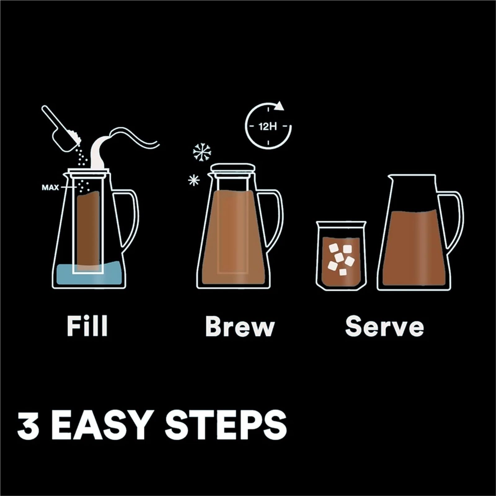 Cold Brew Kaffeekanne Cold Brew Coffee Maker Eiskaffeemaschine 1,4 Liter Eisteemaschine Cold Brew Maker Teekanne Kaffeezubehör Eisteekanne für kaltgebrühten Kaffee(1000ML)