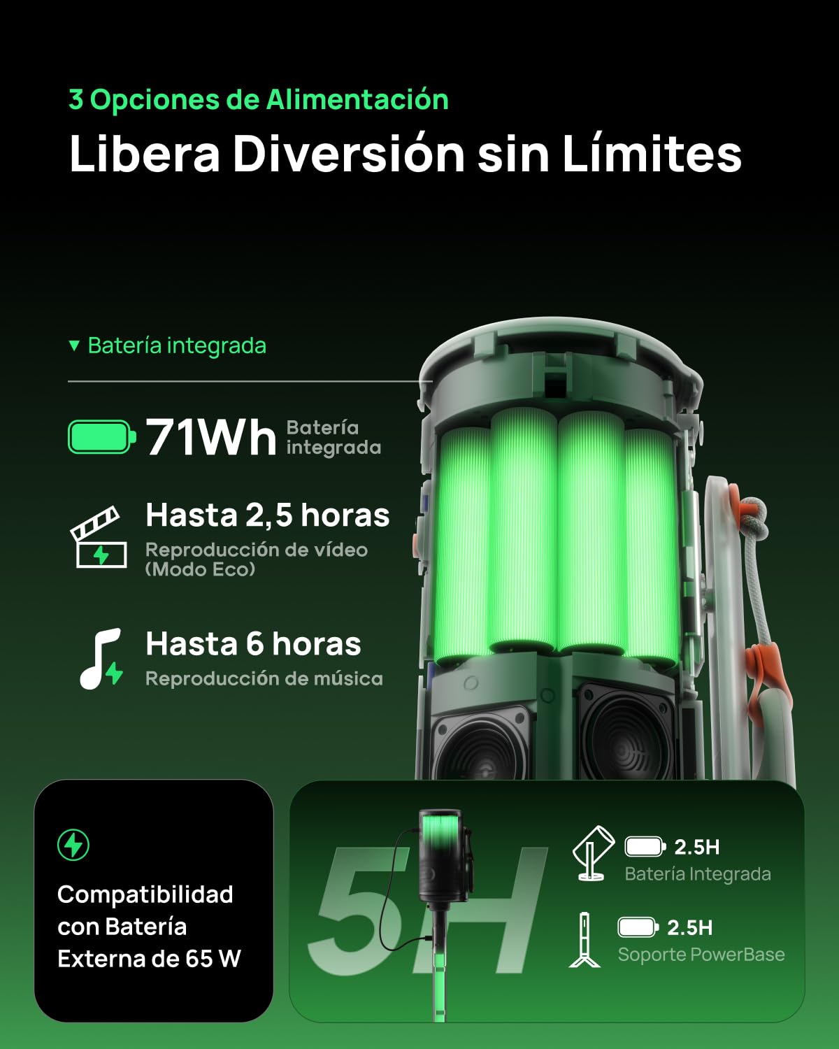 XGIMI MoGo 4 Laser Proyector Portátil, 550 Lúmenes ISO, Batería Integrada 2,5 h, Soporte 360°, 4 Filtros, Google TV con Netflix, 2 Altavoces Harman Kardon 6W