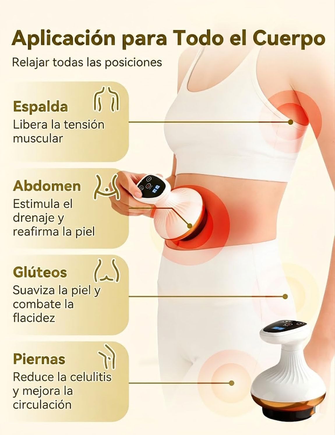 Masajeador 4 en 1 Anticelulítico, Masajeador Anticelulitico Reductor Potente, 6/9 niveles de succión, Vacumterapia, Reafrimante Corporal Flacidez (6 Niveles con Aceite)