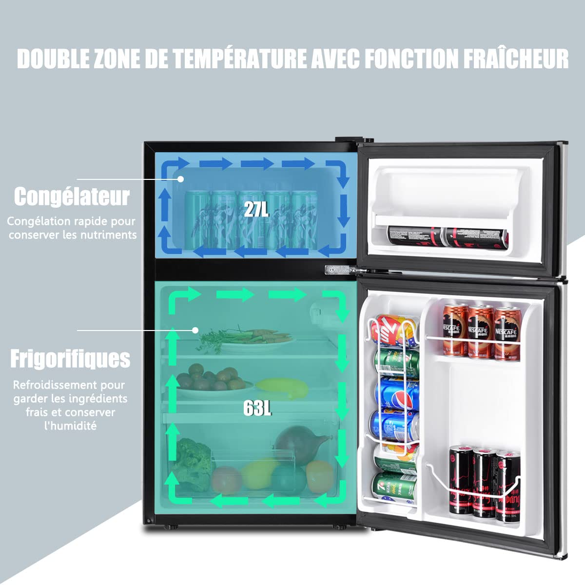 RLEAX4LIFE Frigo Réfrigérateur Rétro 90L Double Porte, Congélateur 27L, Refroidissement 0℃ à 10℃, Température de Congélateur -15℃, Bac Légumes, Compartiment Bouteilles (90L, Gris)