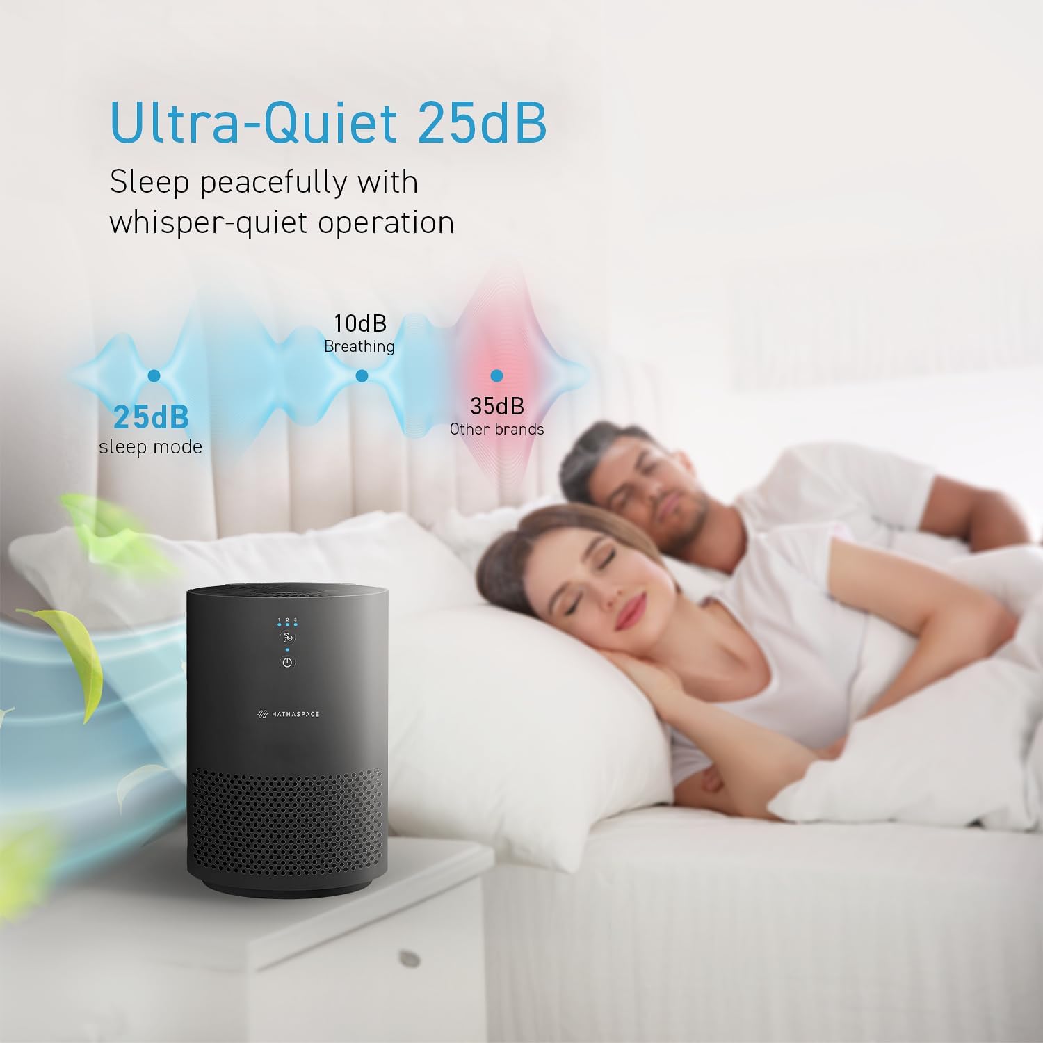 HATHASPACE HSE200 Ultra-Quiet 25dB operation