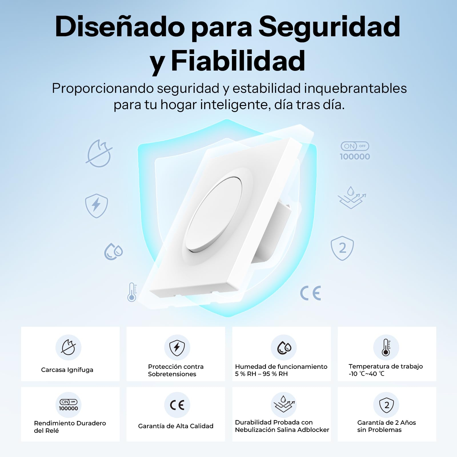 SONOFF Fusion Orb-ZBW1(ZBMINIR2-E) Interruptor Inteligente Zigbee 3.0 de Pared, 1 Gang, Funciona con Alexa, Google Home y Home Assistant, Automatización del Hogar, Carga de 10A
