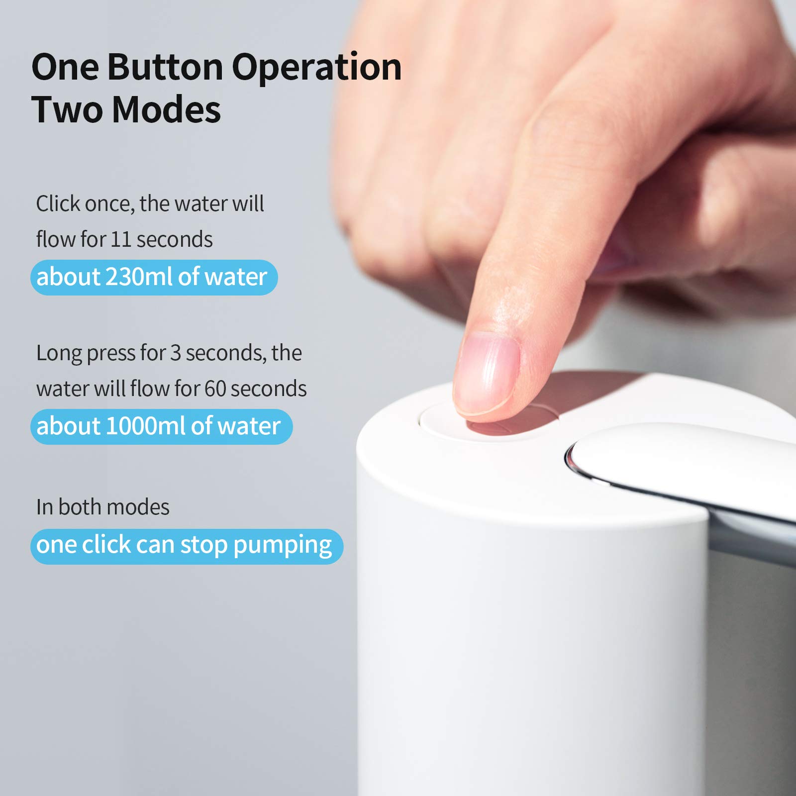 SmartDevil 5 Gallon Water Dispenser, Foldable Water Pump, Automatic