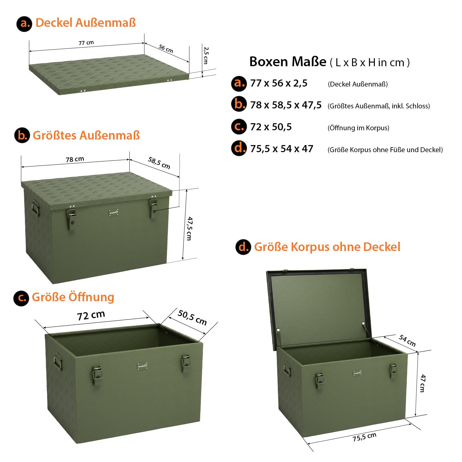 alubox Werkzeugkiste Riffelblech olive ABX-RL190G Aluminium 1,5mm Werkzeugkiste leicht und robust 190 Liter - oliv grün lackiert