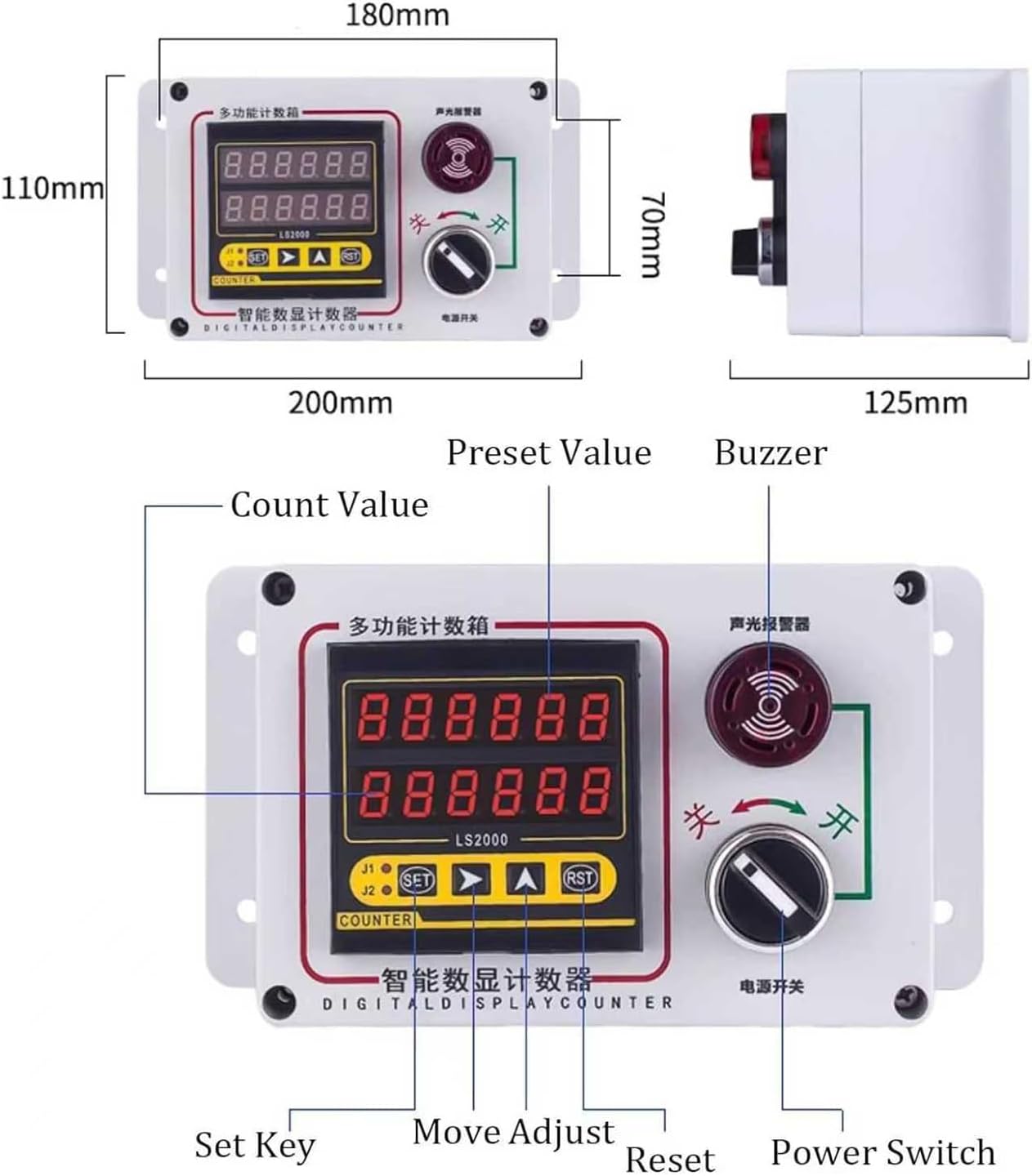 COYEUX Production Line Counter, Digital Conveyor Counter, Dual-Row Display, Sensing Distance 30cm, 50cm, 70cm, for Production Lines, Factories, and Conveyor Belts
