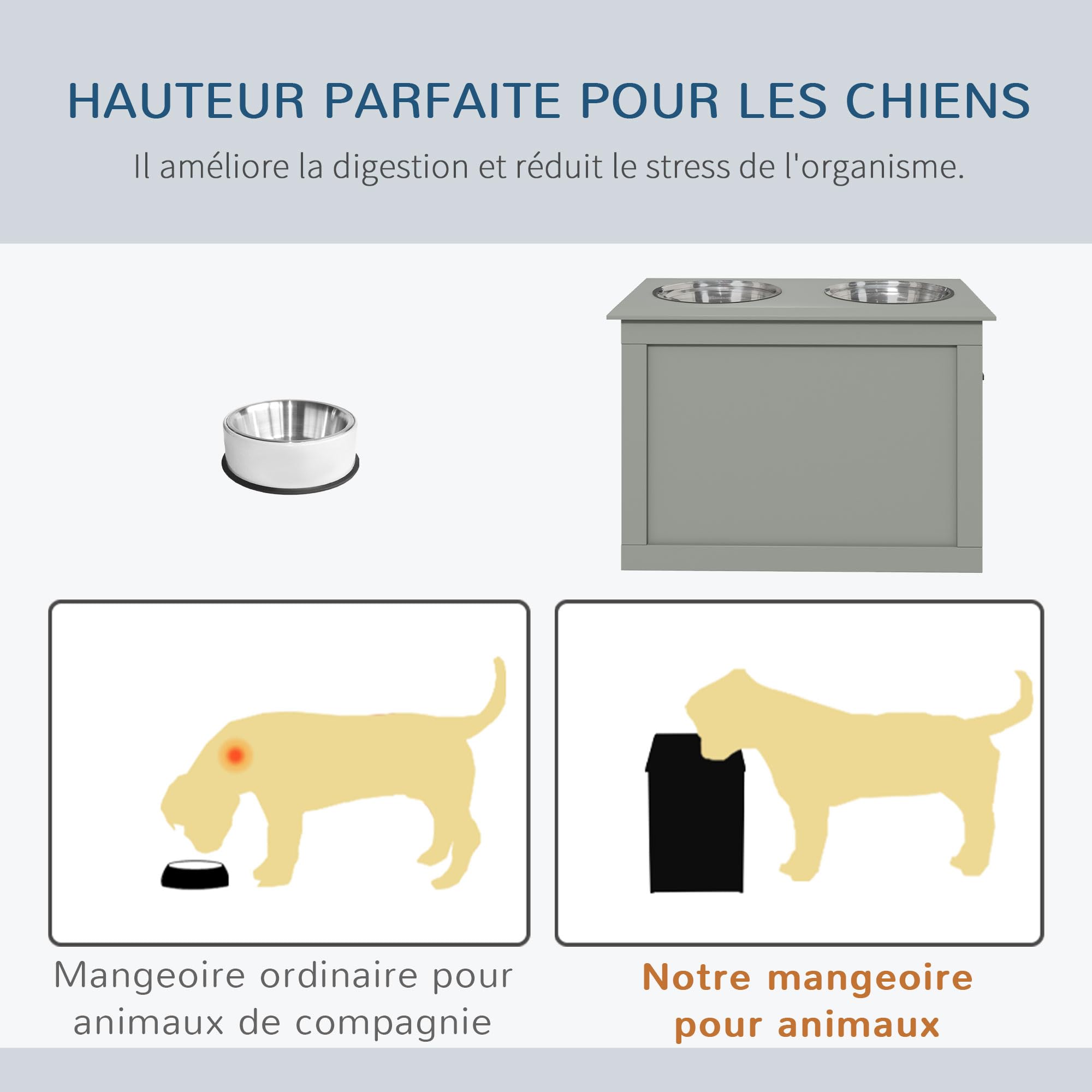 PawHut Gamelles Chiens surélevées gamelle Double Chien Chat Porte-gamelles surélevé dim. 60L x 30l x 41H cm 2 gamelles 2L poignées Coffre Bois Gris | Gamelle Double Chien Chat, Porte-Gamelles Surélevé, 2L, Poignées, Coffre Rangement, Bois