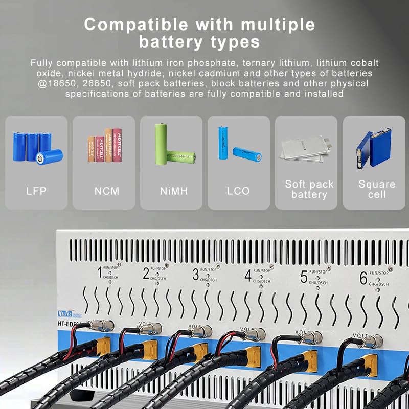 Урд view of the 8-channel battery tester with multiple battery cables connected.