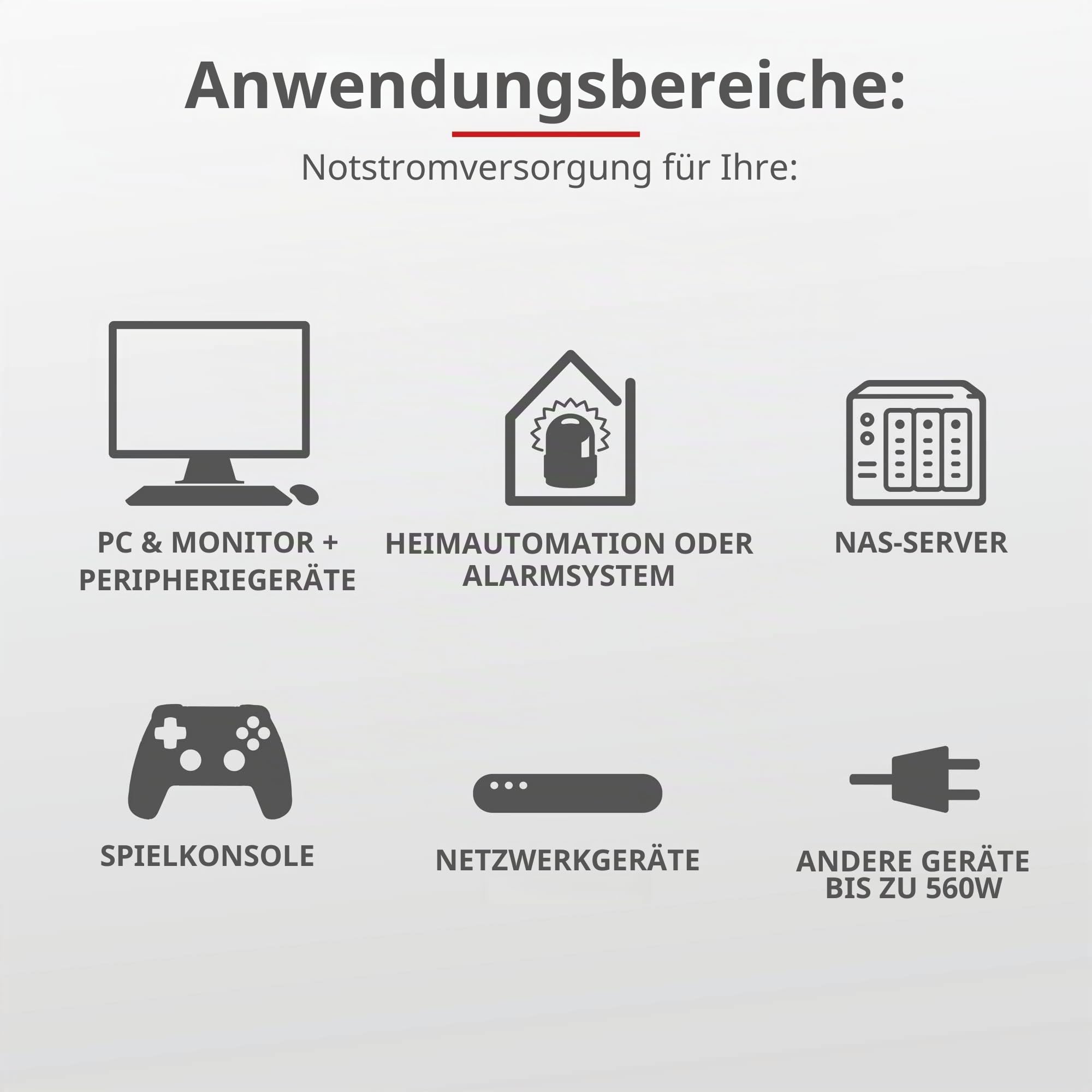 Trust Oxxtron Unterbrechungsfreie Stromversorgung mit 2 Steckdosen A Wand