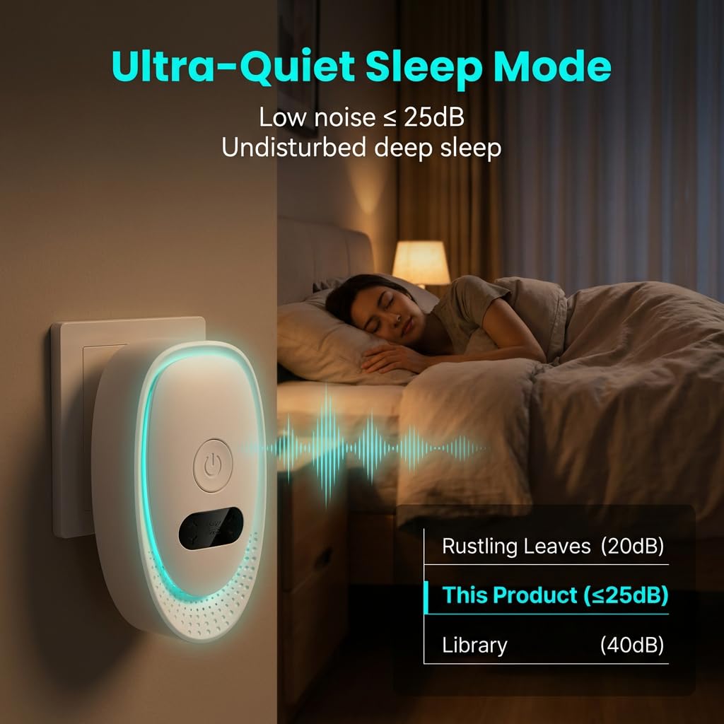 Purificador de Aire Plug in Purificador de Aire de Iones Negativos Mini Air Purifier con España LED sin Filtro para Dormitorio, Oficina y Sala de Mascotas, Funcionamiento Silencioso y Bajo Consumo - 4