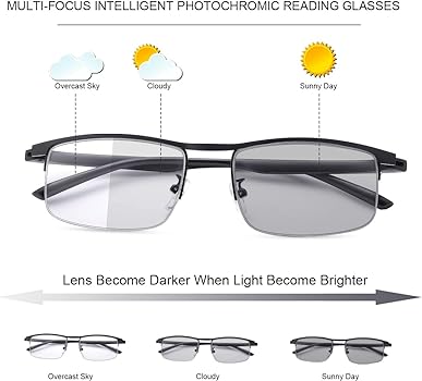 Amazon.com: Vepiant Photochromic Progressive Multifocus Reading