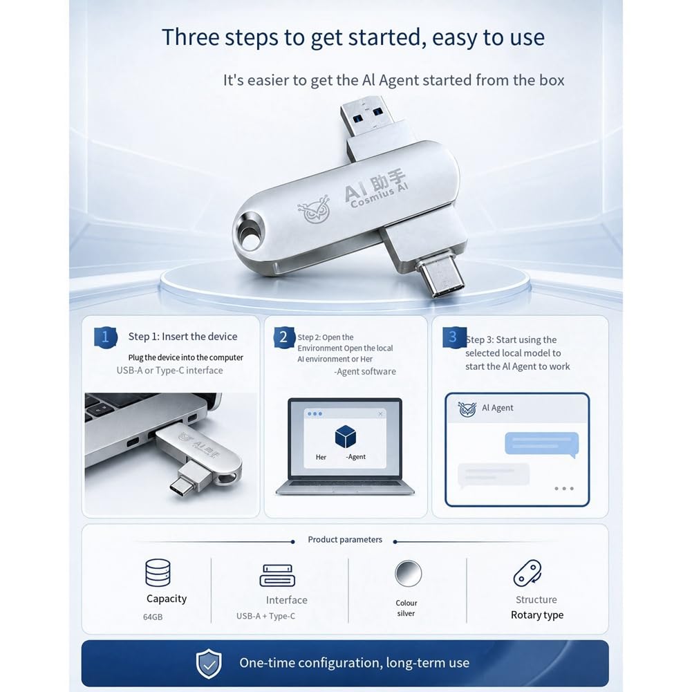Współpraca zespołowa USB 64G