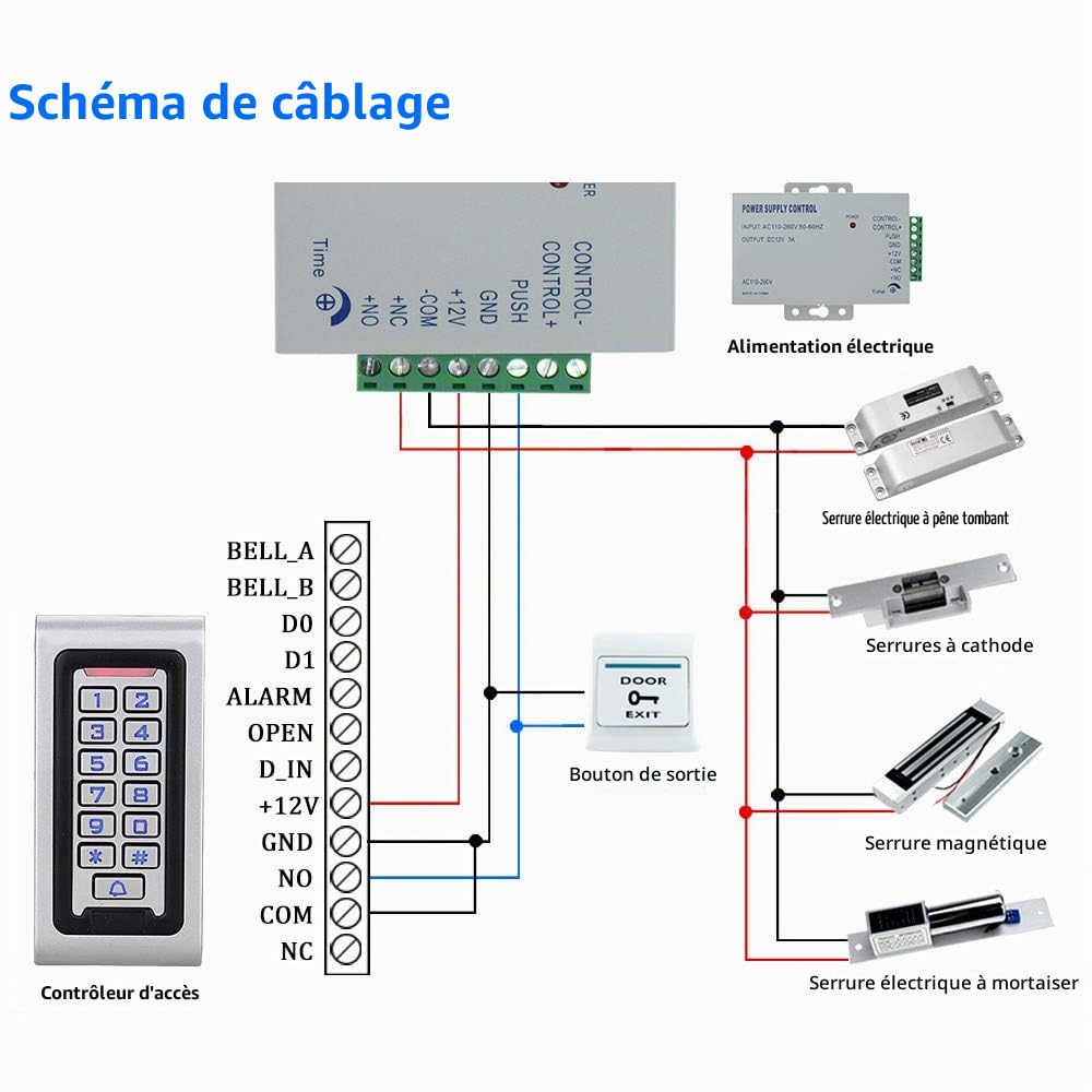 NN99 Kit de système de contrôle d'accès de Porte RFID IP68 Clavier étanche Clavier avec verrou de gâche électrique + Alimentation DC12V 3A + 10 pcs Puce clés