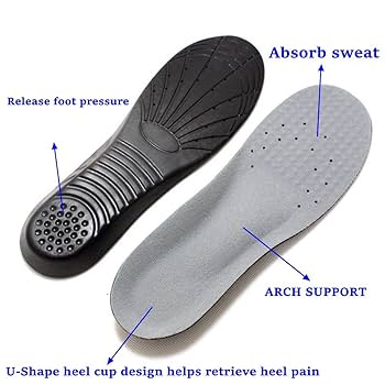 Buy Memory Foam Insole For Skechers Shoes, Replacement Inserts For Men And Womens Sneakers