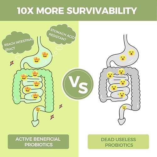 Miniatura 9 de Probióticos para hombresmujeresniñosfamilia