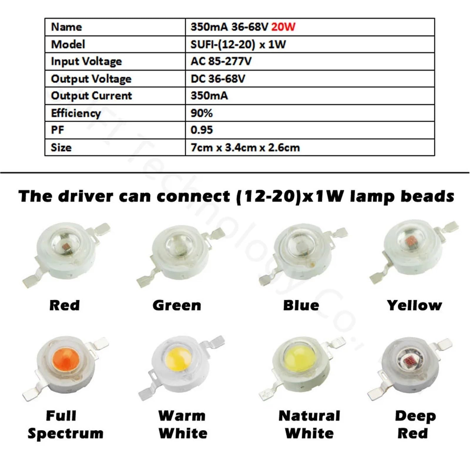 Controlador LED de 20 W, 350 mA, CA 85-277 V a CC 36-68 V, adaptador de caja de plástico, transformador de iluminación, interruptor for tira de LED, bombilla de techo.(5 Pieces)