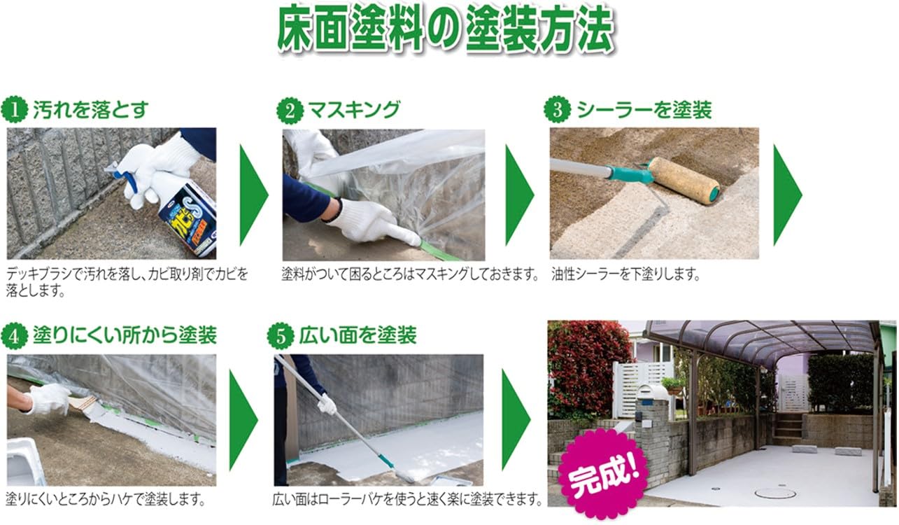 Amazon | アサヒペン 塗料 ペンキ 水性 コンクリート床用 10L ライト 