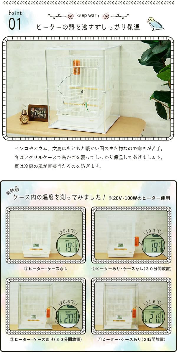 美品】アクリルカバー 鳥かご保温防音 SemiSta とりまる Sサイズ