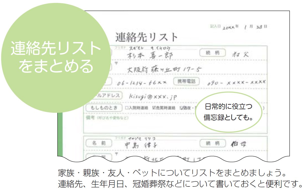 Amazon | ナカバヤシ プレシャス エンディングノート ~私の大切な