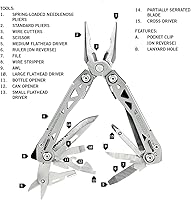 Vista 2 de Gerber Gear Suspension-NXT 15 en 1 EDC Multi herramienta con cuchillo de bolsillo, alicates de punta de aguja y herramientas pelacables, regalos