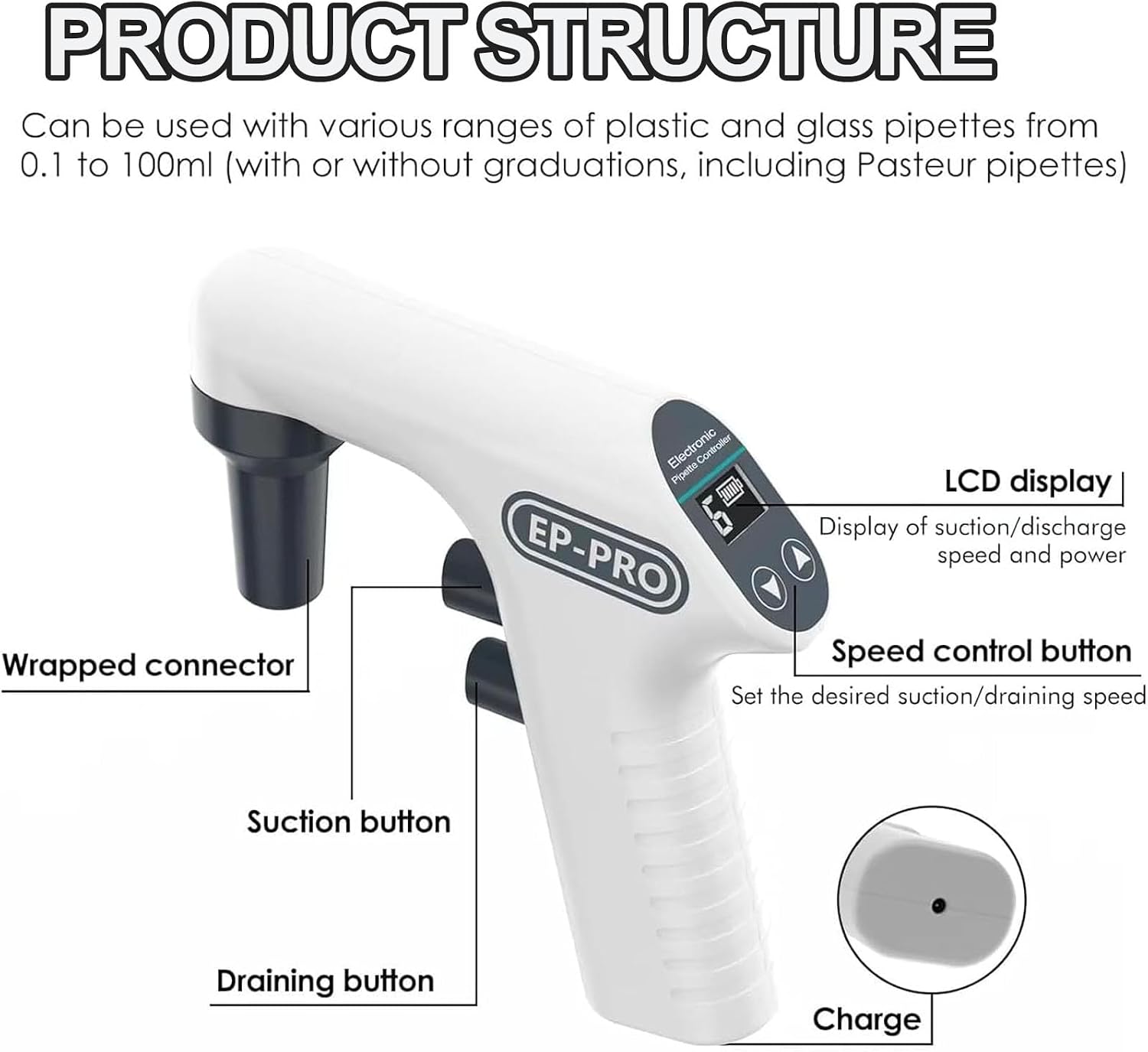 Electric Pipette Controller, 0.1-100ml Digital Pipette Filler with LCD Display, 6 Speed Levels, 2 Drainage Modes, Rechargeable Pipet Aid for Laboratory Use