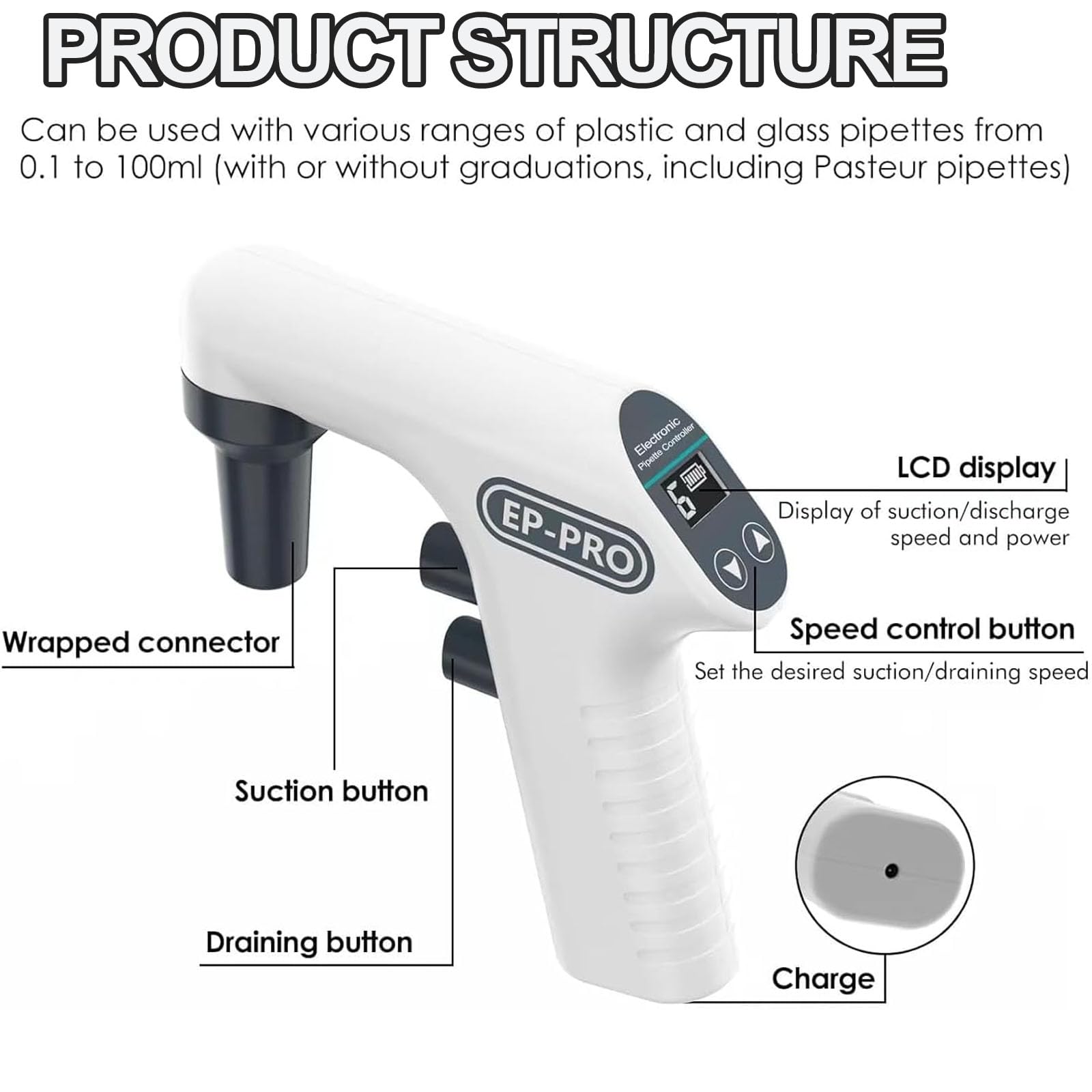 Regolatore digitale per pipette da 0,1-100 ml, con display LCD, 6 livelli di velocità, 2 modalità di drenaggio, ausilio per pipetta ricaricabile per uso in laboratorio