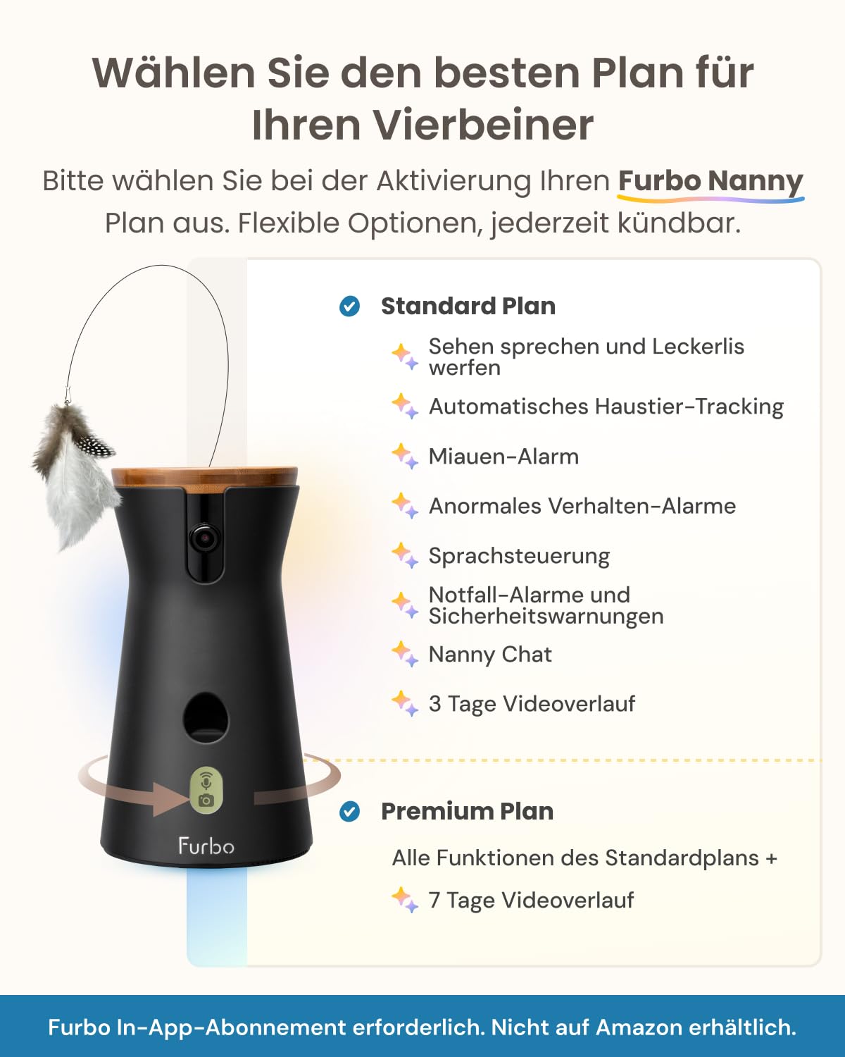 Furbo 360° Katzenkamera mit Heimsicherheits-Paket [Premium MIT ABO]: Intelligente Kamera mit App für Katze & Heim, Rotierende 360° Sicht, Farbnachtsicht, Tracking, Leckerliwurf, Miauen-Alarm UVM.