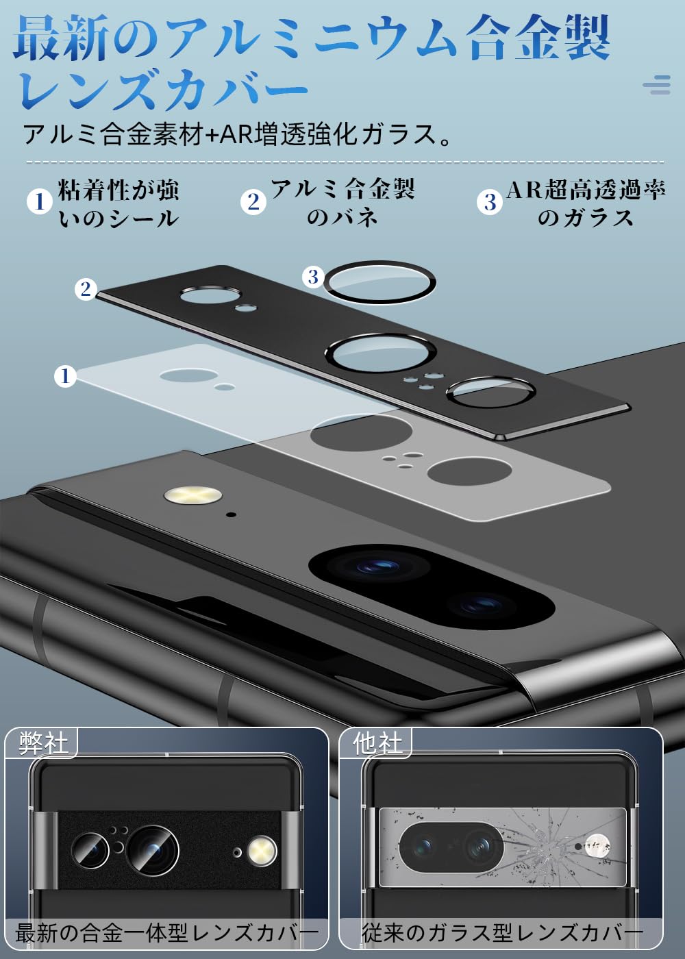 Amazon.co.jp: ZXZone For Google Pixel 8 カメラフィルム アルミ合金