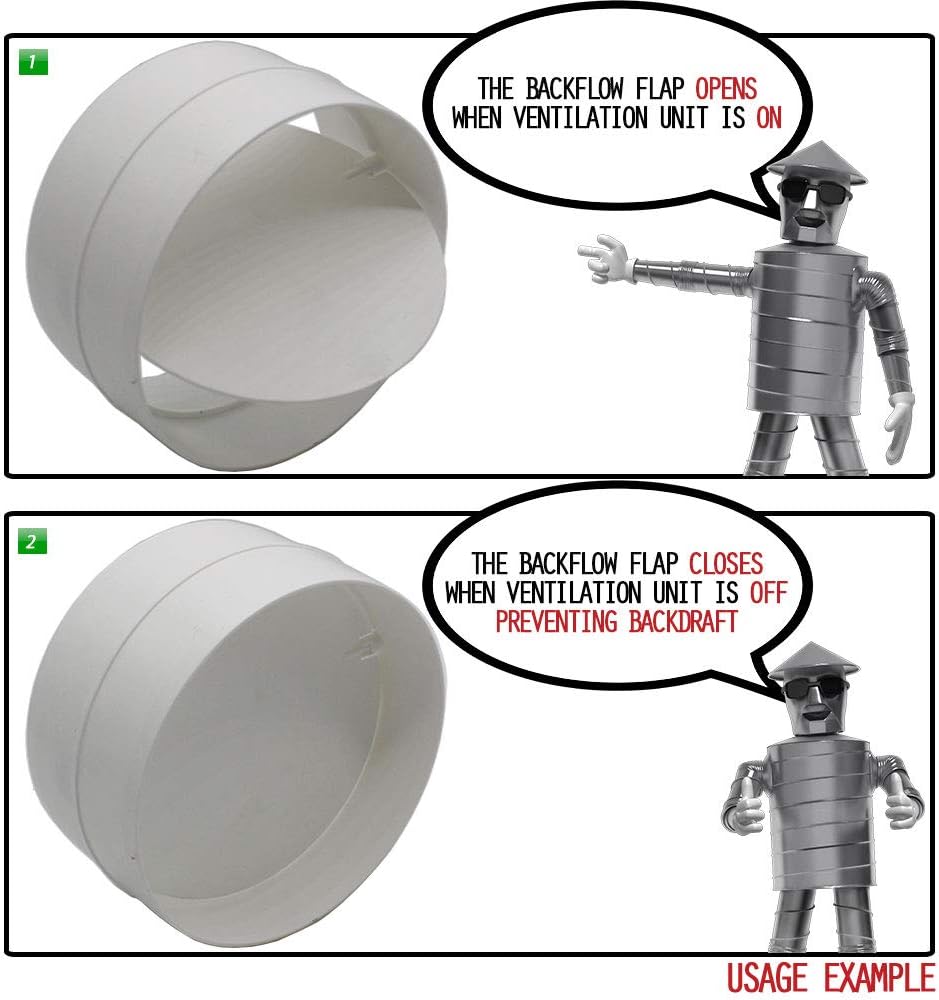 Kair Connector with Backdraught Shutter 125mm 5 inch NonReturn