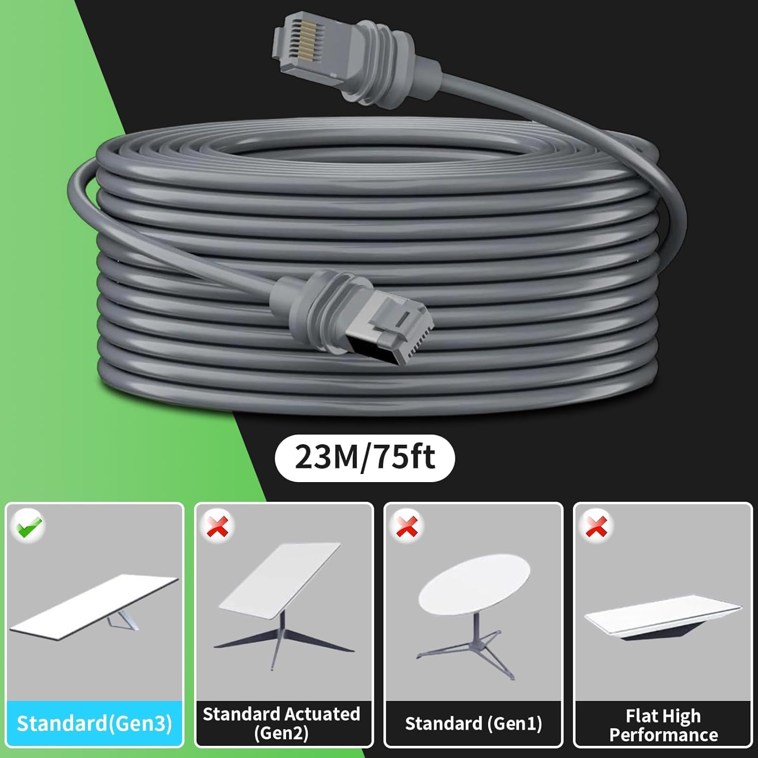 1192129, Ethernet Cables/Networking Cables NBC-M12MS/ 5,0-94L