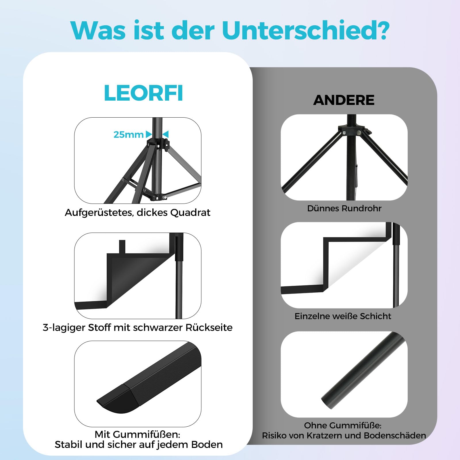 120 Zoll Beamer Leinwand mit Stativ – LEORFI Outdoor & Indoor Projektor Leinwand mit schwarzer Rückseite, Faltfrei, Tragbar, 16:9 4K HD, inkl. Tragetasche für Garten & Heimkino