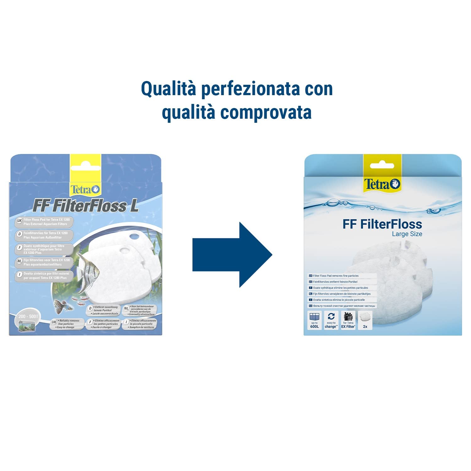 Tetra FF FilterFloss Grande - Tessuto filtrante fine per acquari Ex 1200 Plus e 1500 Plus