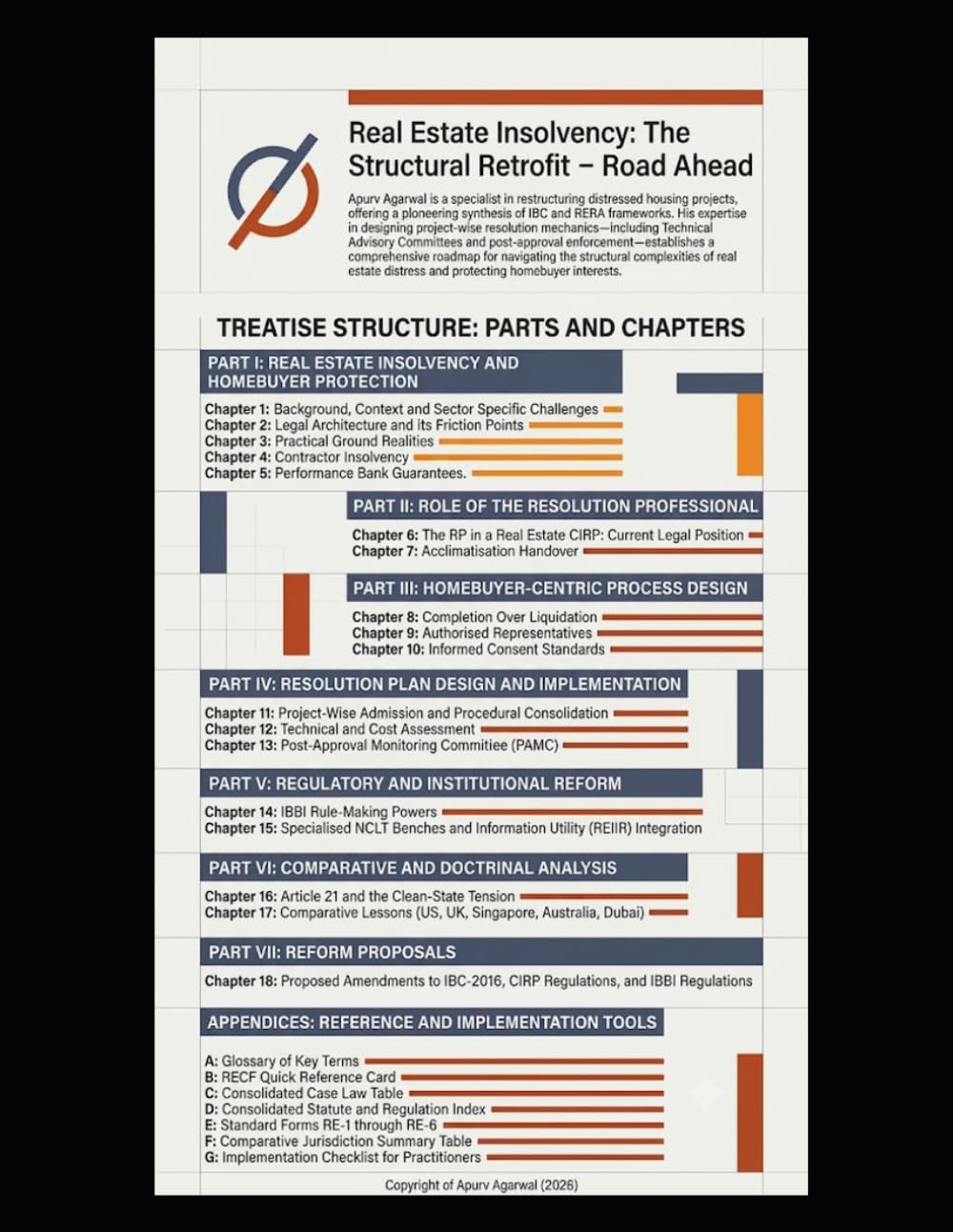 REAL ESTATE INSOLVENCY - A STRUCTURAL RETROFIT: THE ROAD AHEAD: A Practitioner's Handbook (Real Estate Law in India)