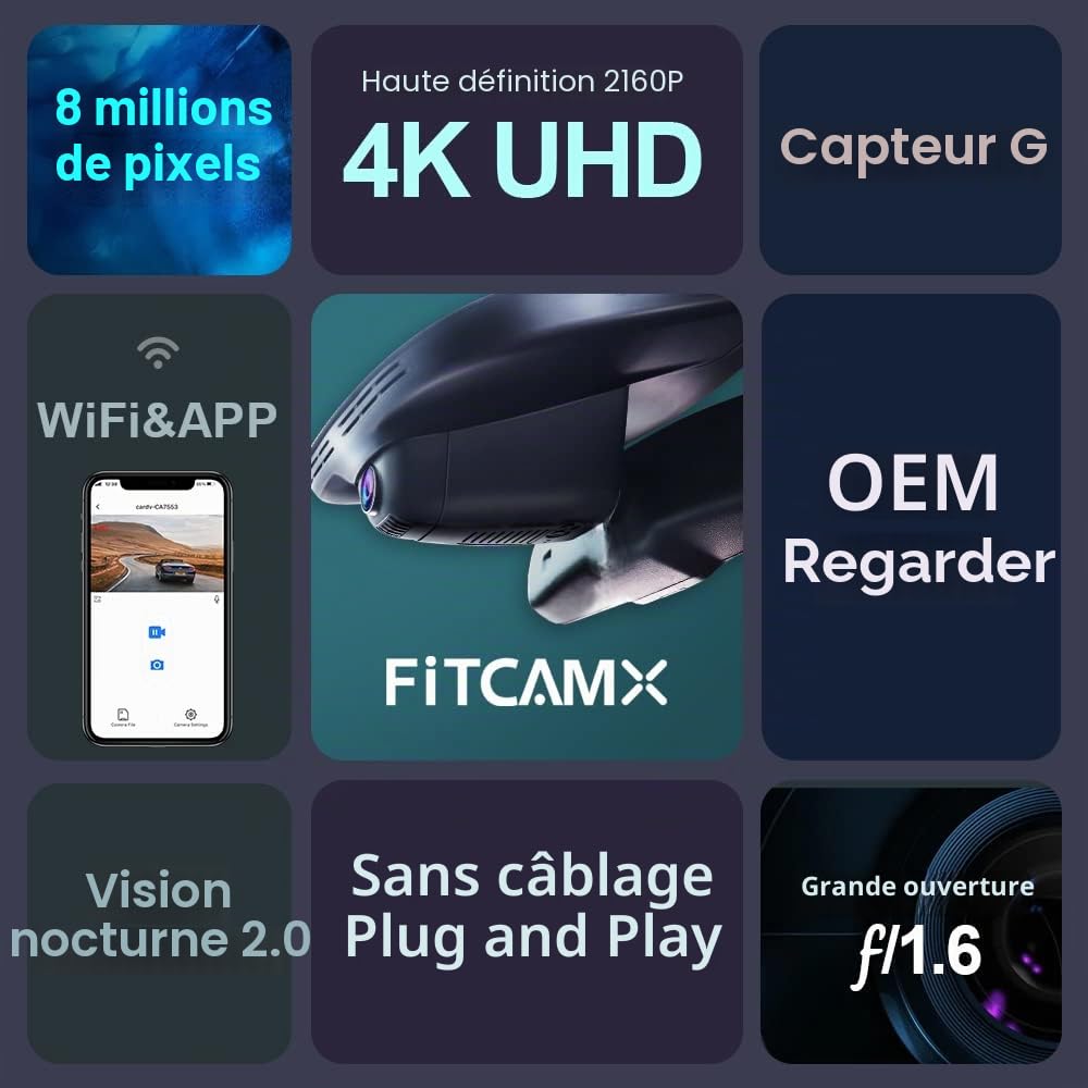 FITCAMX Caméra de Voiture Convient à Alfa Romeo Giulia Sprint Quadrifoglio Ti Veloce Sport Sedan 4D 2017-2024, Dashcam 2160P 4K UHD Video WiFi, Vision Nocturne, G capteur, Plug & Play, 64 Go Carte