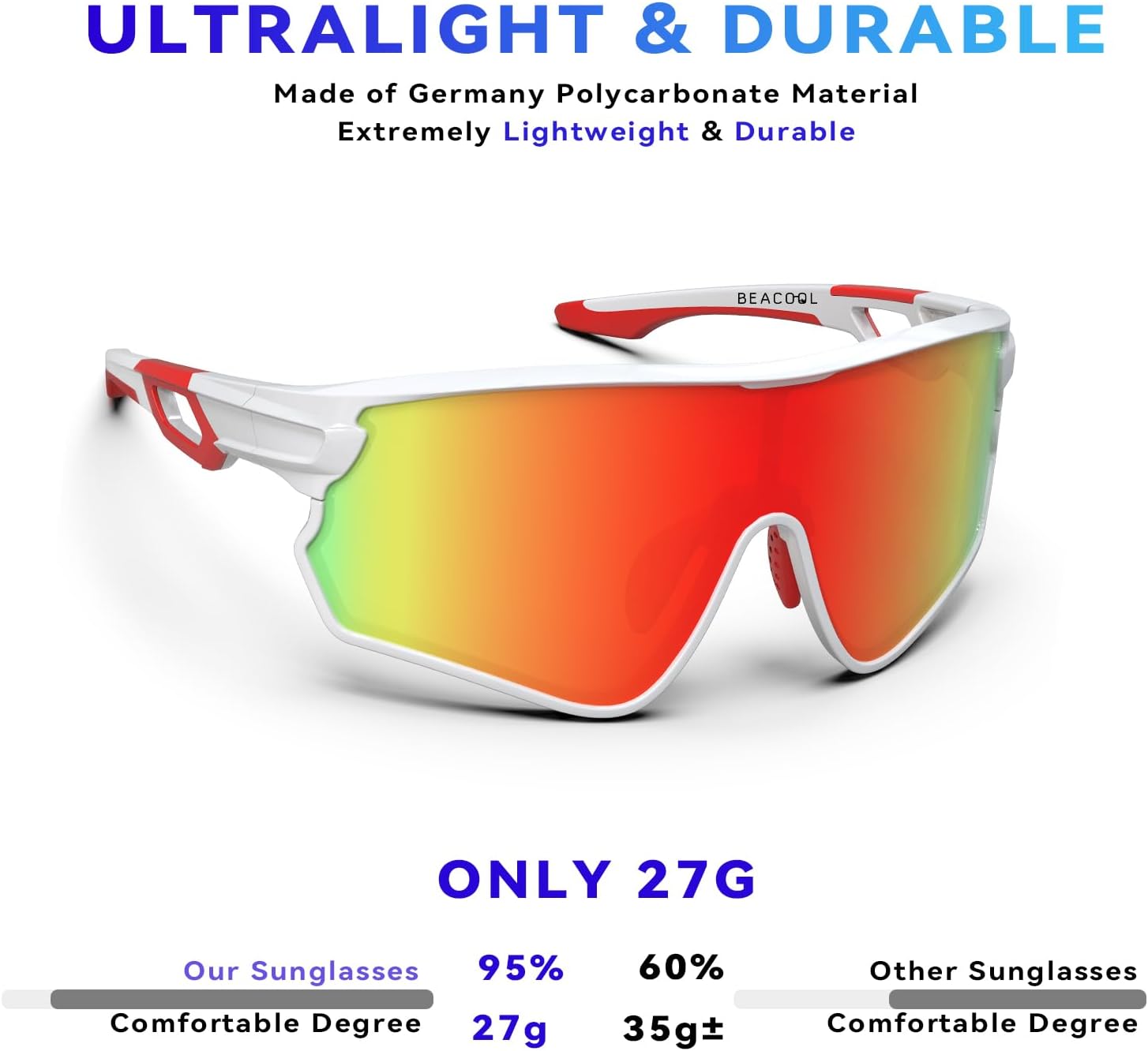 BEACOOL Polarized Sports Sunglasses for Men Women Youth Baseball Cycling Running Driving Fishing Golf Motorcycle TAC Glasses - Image 5