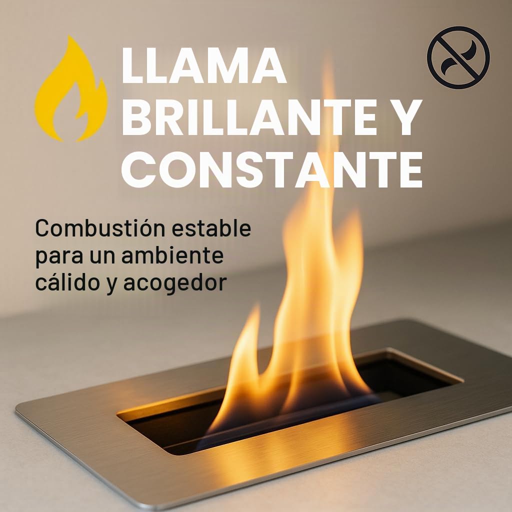 GiDeli Bioetanol - 20 l - Sin olor - 96,6 % de etanol - Para interior y exterior - Fabricado a partir de maíz y remolacha azucarera